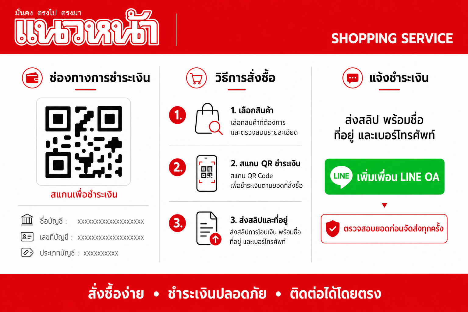 how-to-buynow
