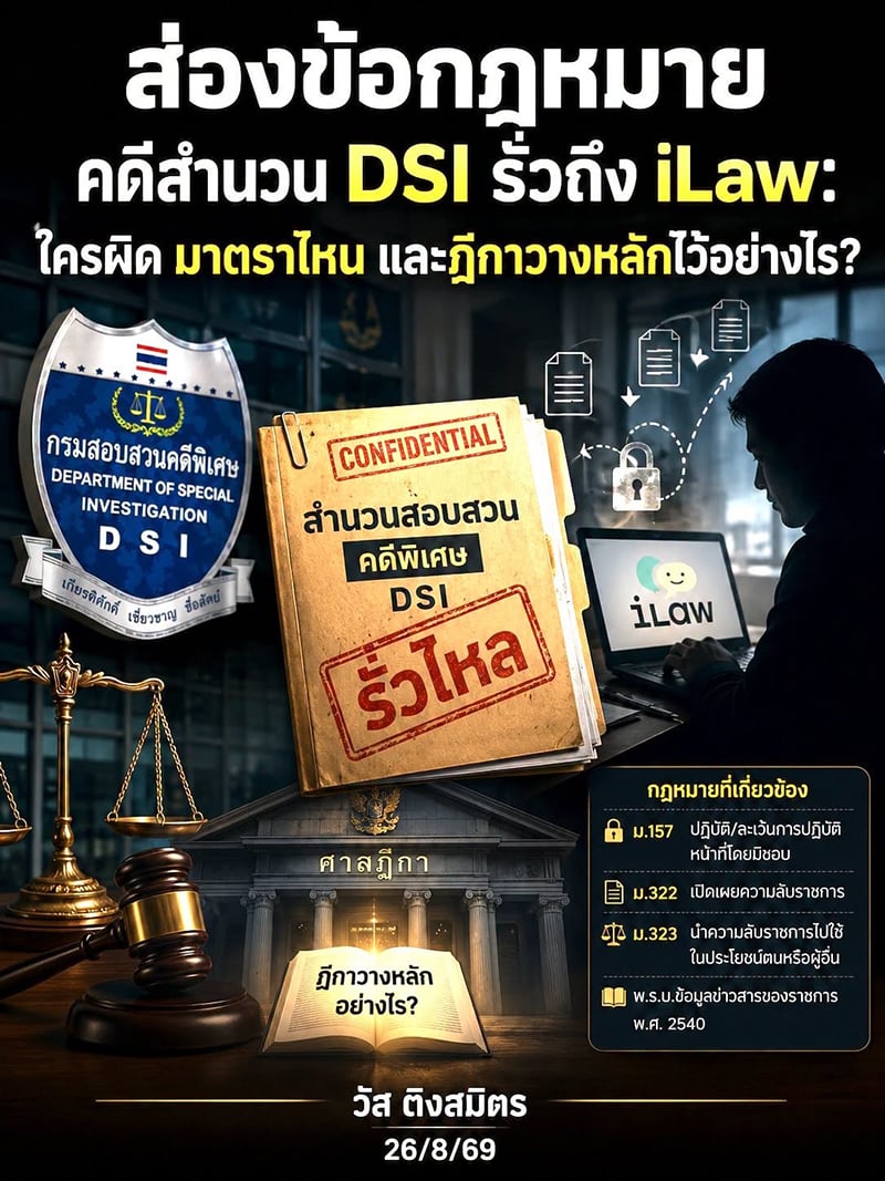 วัส ติงสมิตร วัส ติงสมิตร