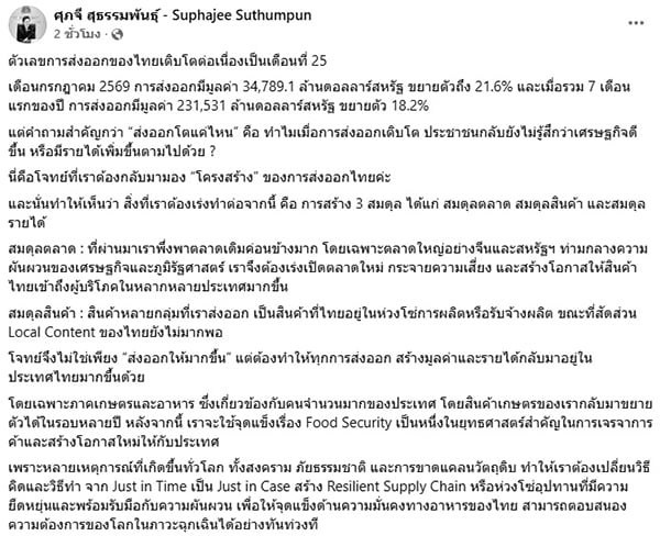 ศุภจี สุธรรมพันธุ์ ศุภจี สุธรรมพันธุ์