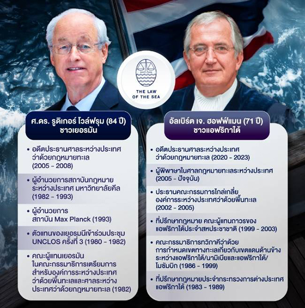 นักการทูตออสเตรเลีย นักการทูตออสเตรเลีย