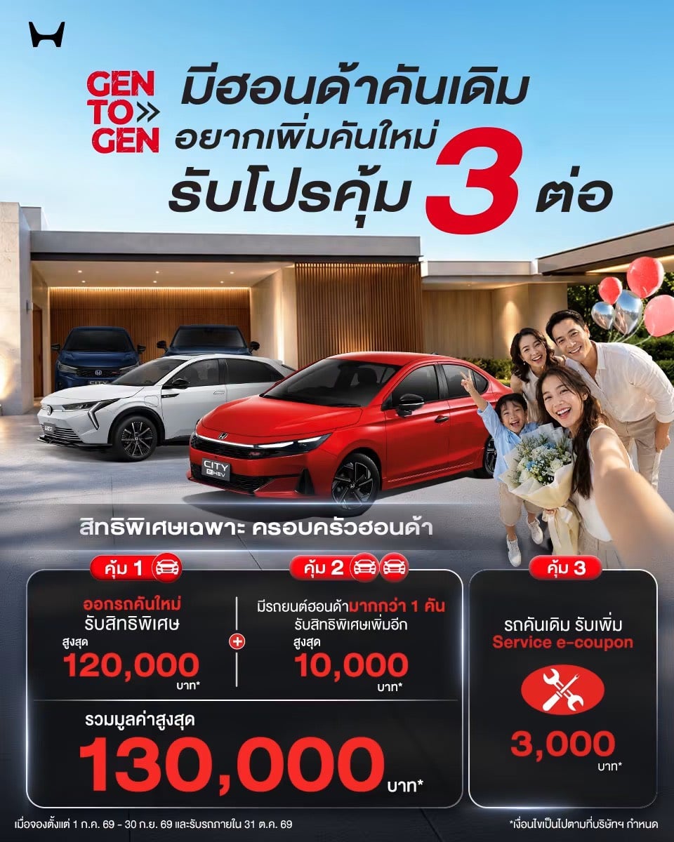 Honda Big Motor Sale 2026_Gen To Gen (2)