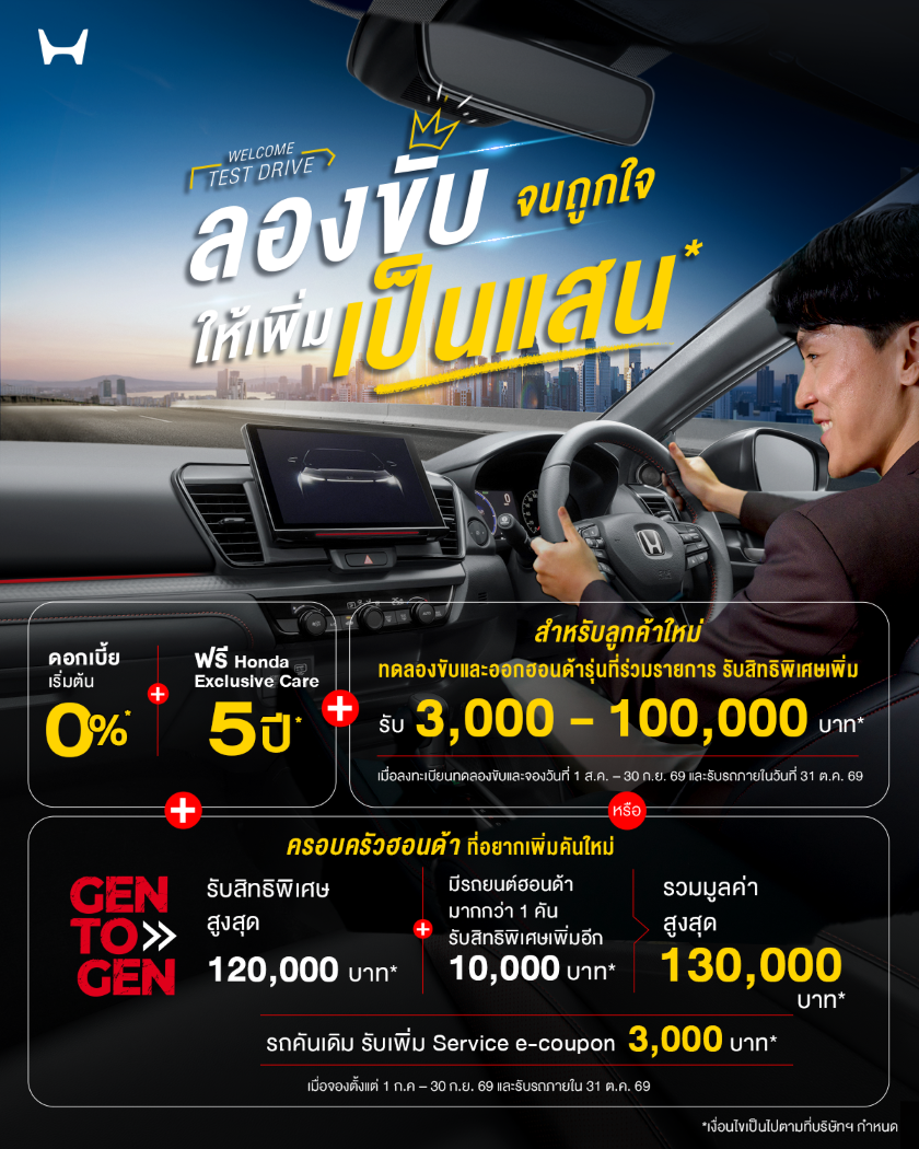 Honda Big Motor Sale 2026_Welcome Test Drive