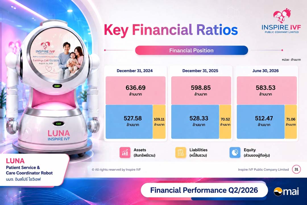 Key Finance Ratio_0