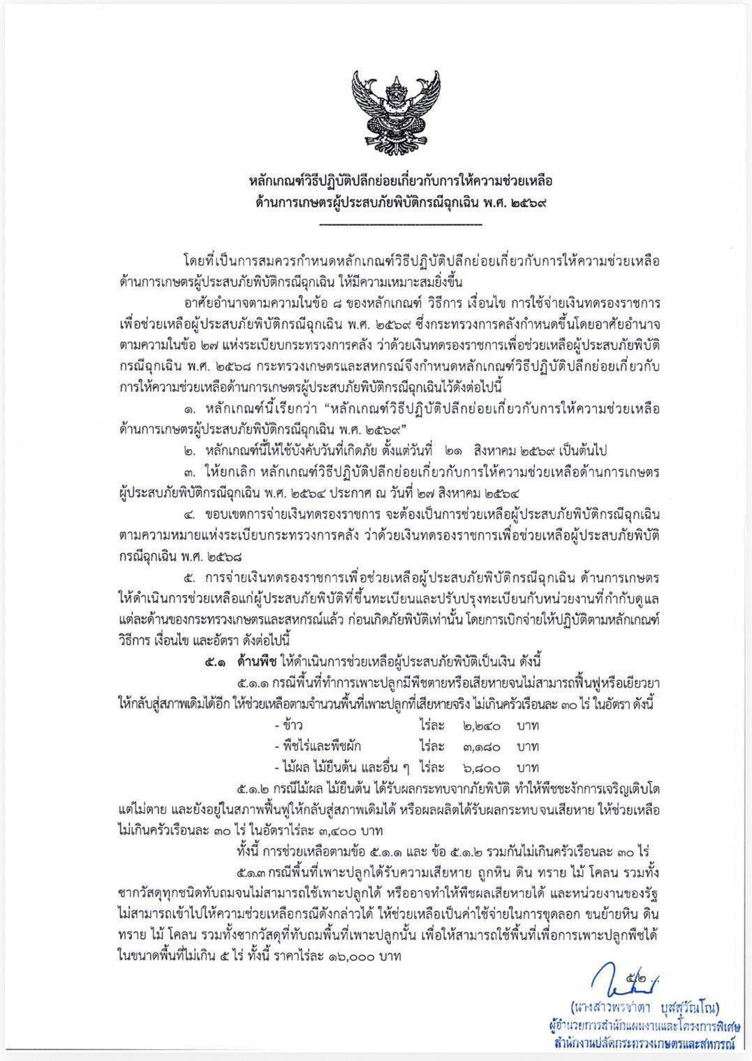สวนยาง สวนยาง