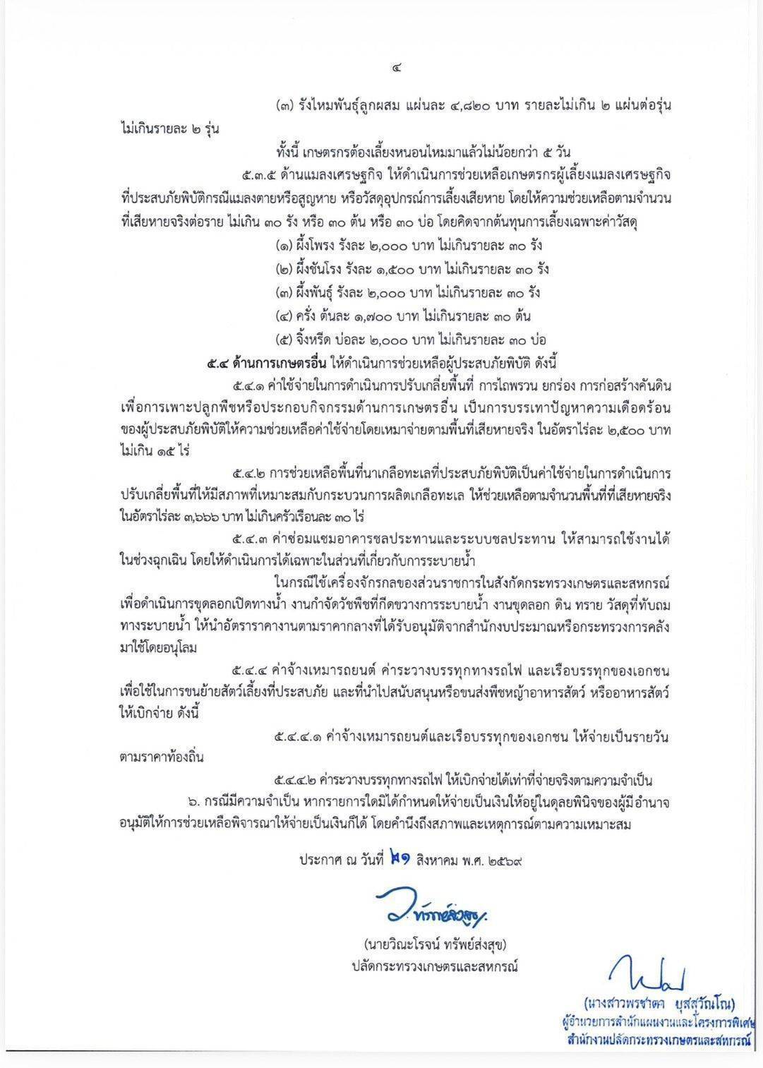 สวนยาง สวนยาง