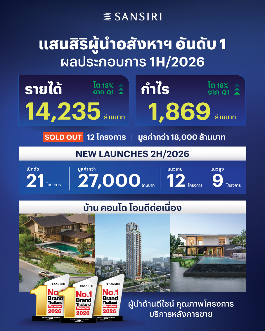 Sansiri - 1H26 Performance