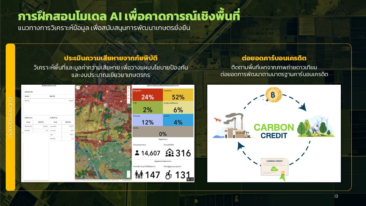 Slide13