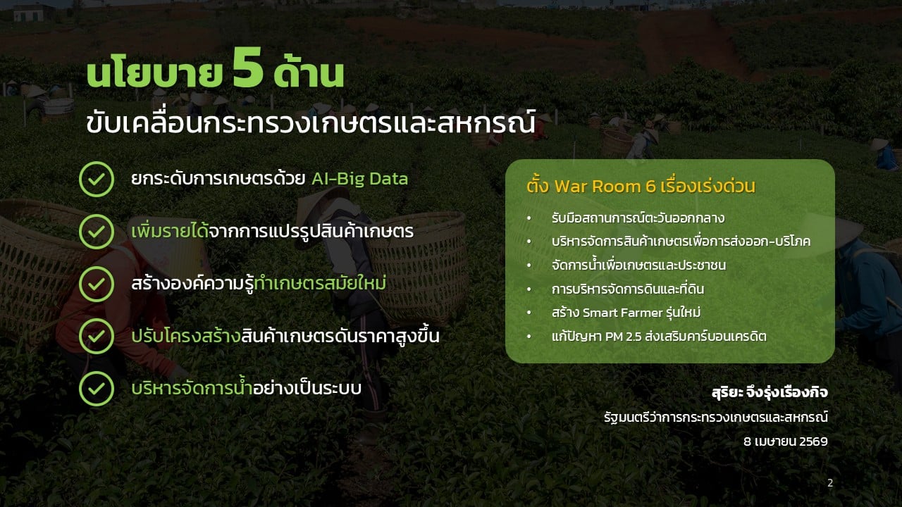 Slide2