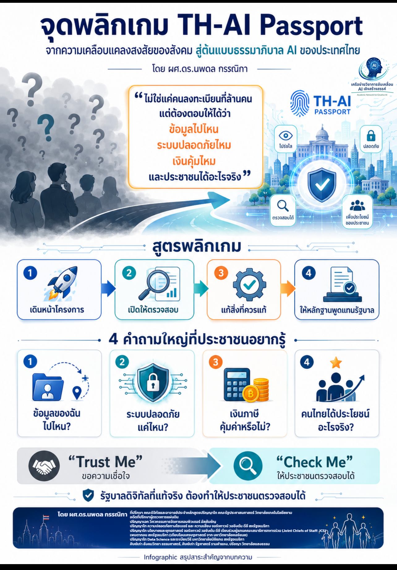 พลิกเกม TH-AI Passport-1