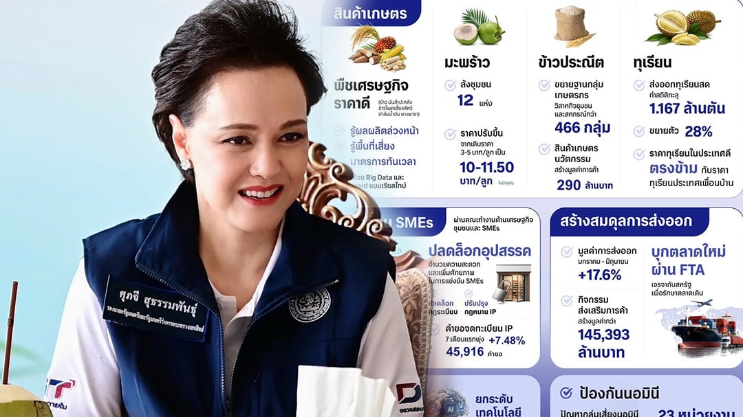 ศุภจี ศุภจี