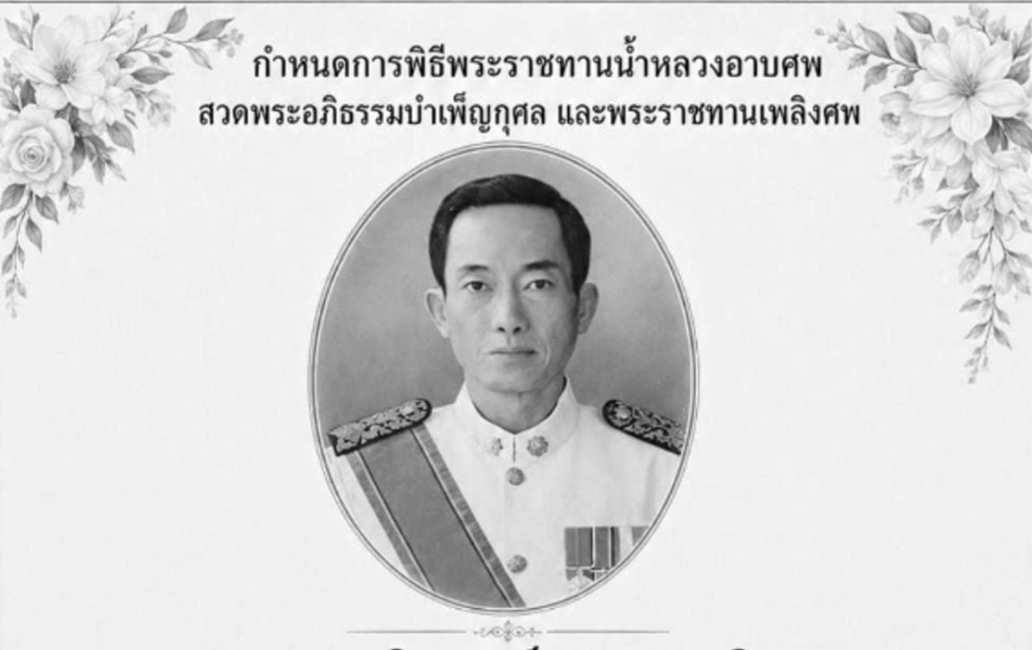 ภะยย้า้ภัวน้าถพั