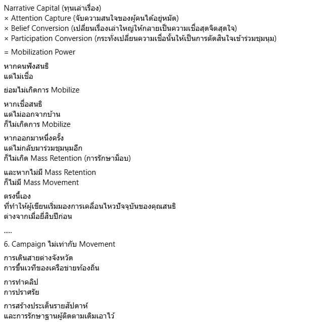 สุวินัย