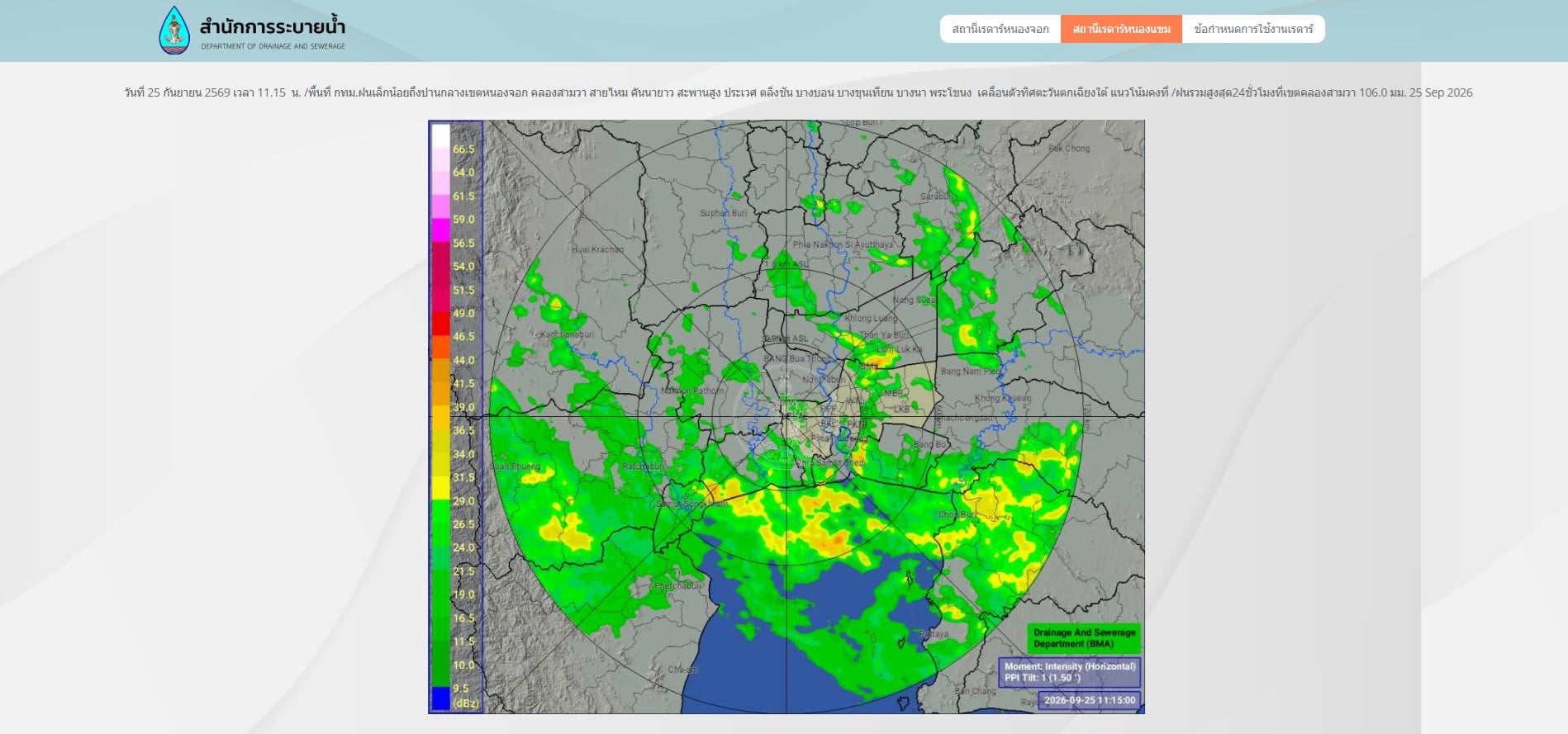ฝนตก