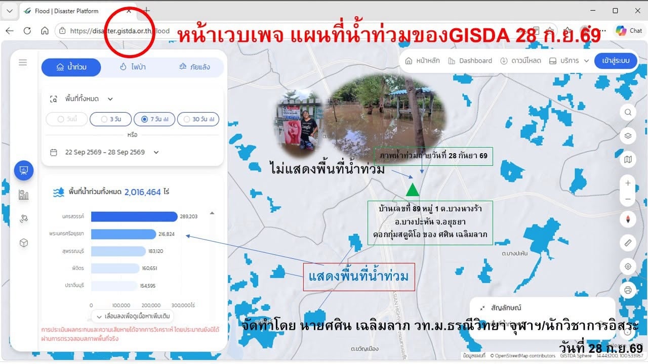 ศศิน เฉลิมลาภ