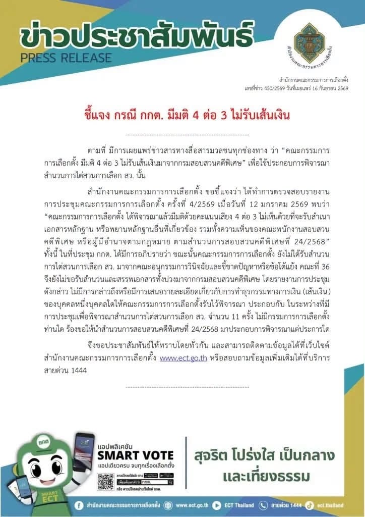 สมชาย แสวงการ สมชาย แสวงการ