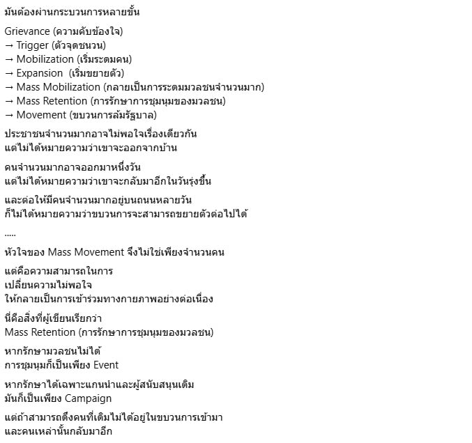 สุวินัย