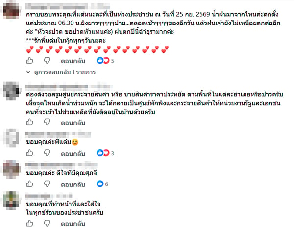 ศุภจี สุธรรมพันธุ์ ศุภจี สุธรรมพันธุ์