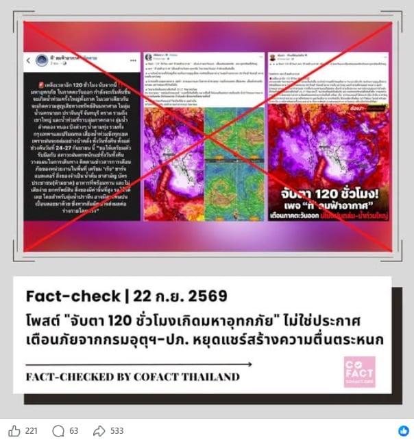 Cofact โคแฟค