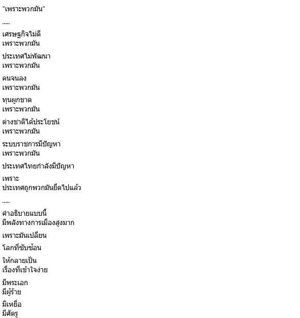 สุวินัย ภรณวลัย สุวินัย ภรณวลัย