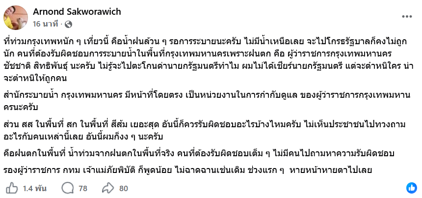 อานนท์ ศักดิ์วรวิชญ์