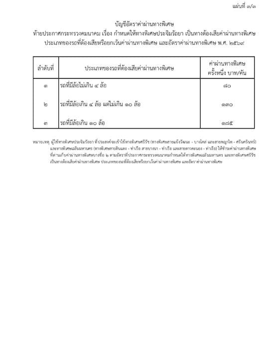 DF05