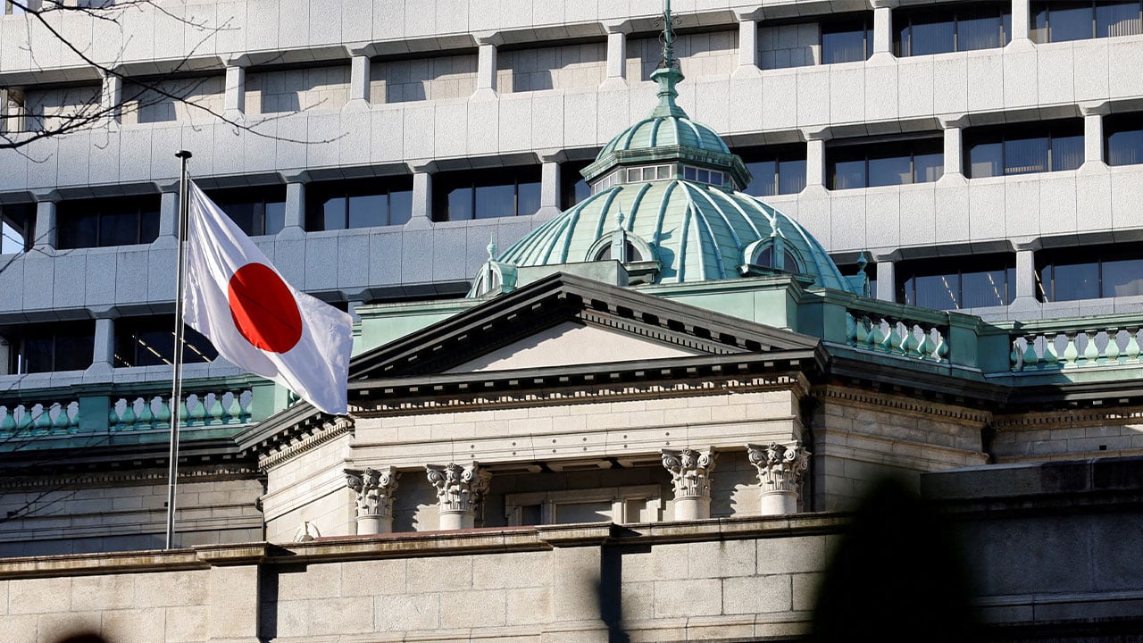 BOJ