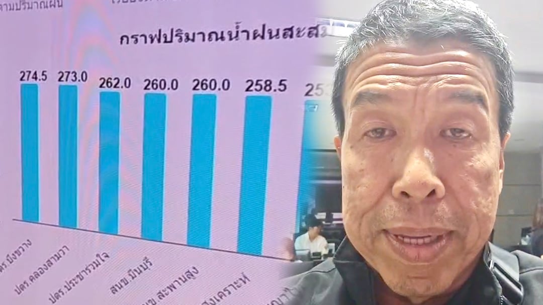 ชัชชาติ ชัชชาติ