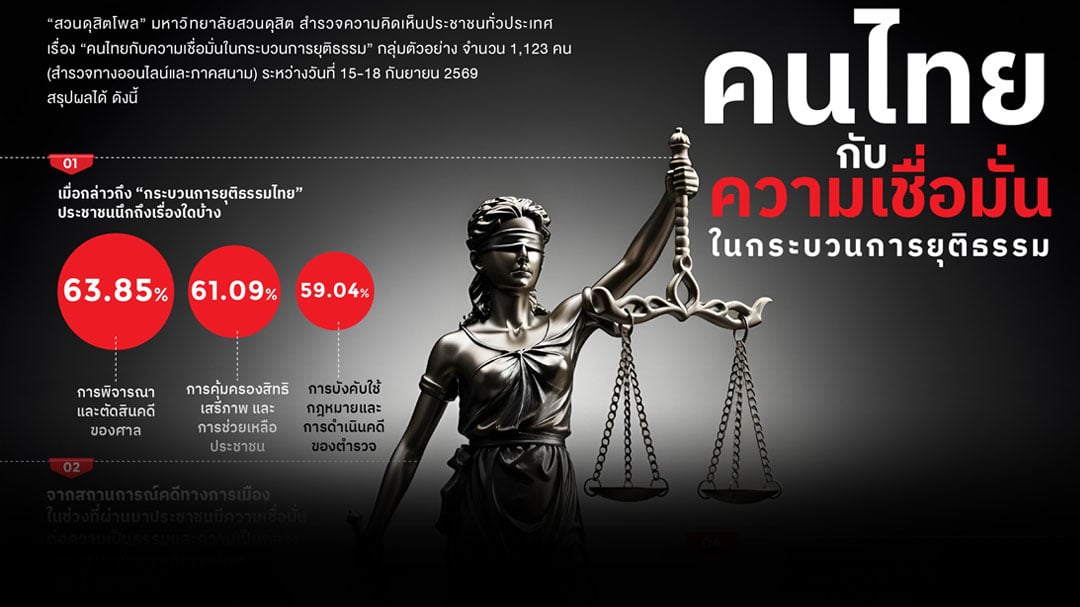 ปกเว็บ-โลโก้แดง