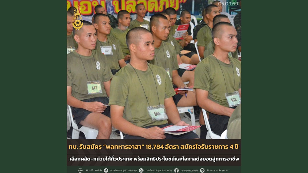 รับสมัครทหาร2570