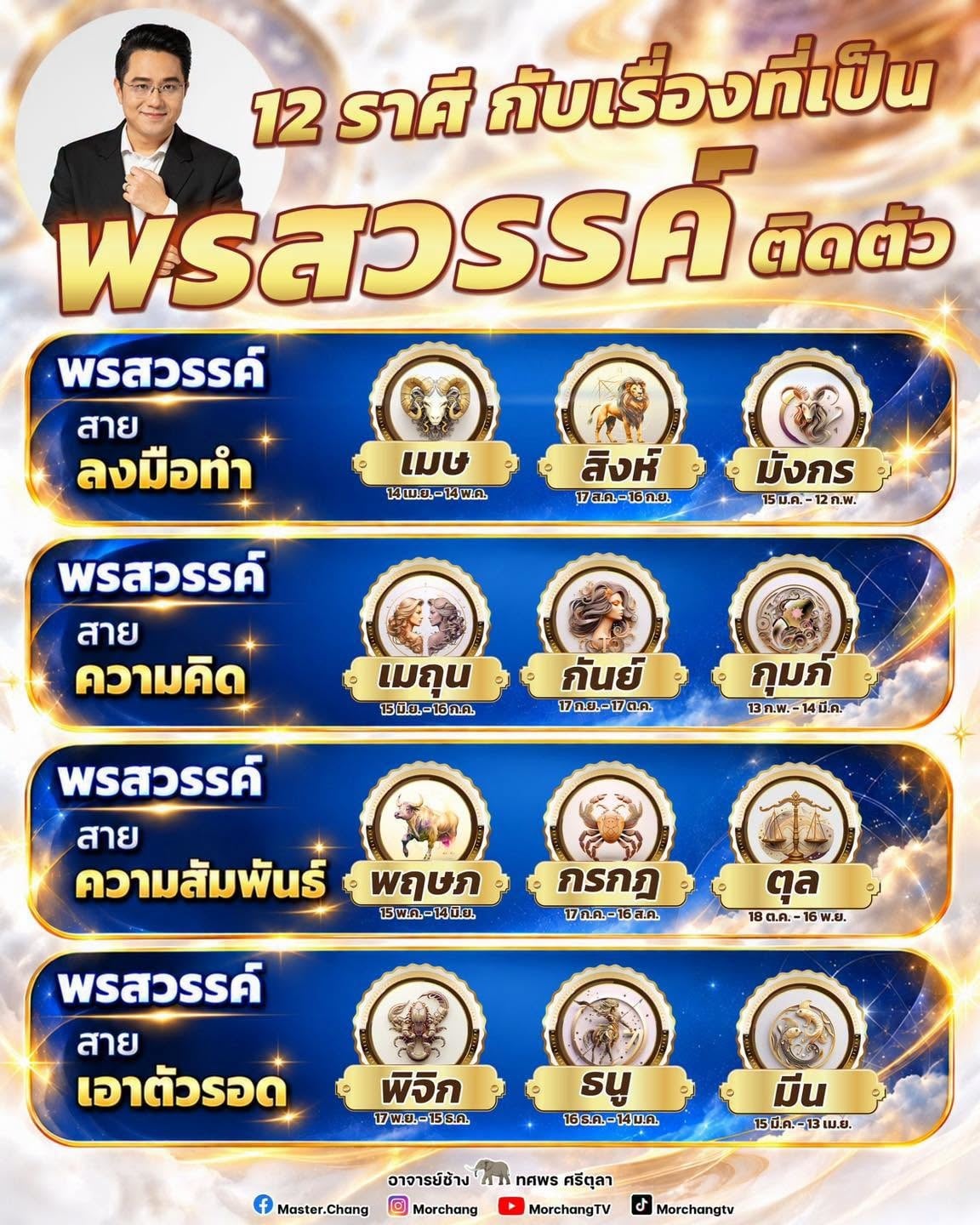 หมอช้าง หมอช้าง