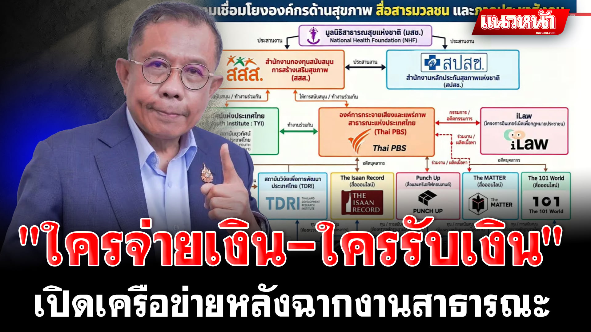 11. ใครจ่ายเงิน-ใครรับเงิน_0