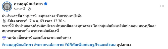 กรมอุตุนิยมวิทยา กรมอุตุนิยมวิทยา