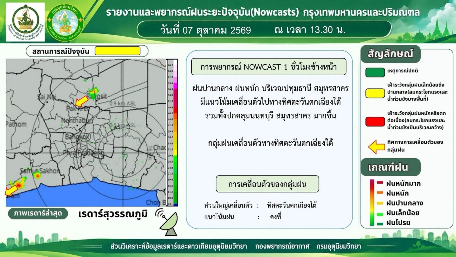 กรมอุตุนิยมวิทยา กรมอุตุนิยมวิทยา