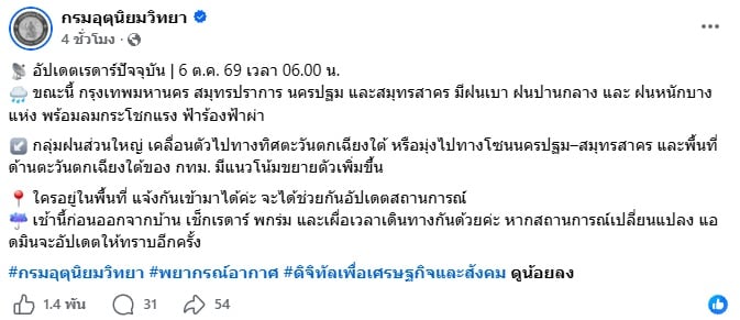 กรมอุตุนิยมวิทยา กรมอุตุนิยมวิทยา