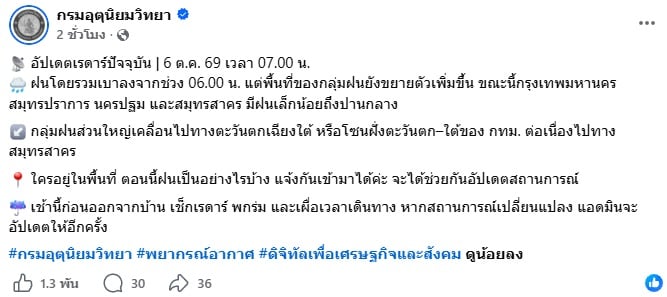 กรมอุตุนิยมวิทยา กรมอุตุนิยมวิทยา
