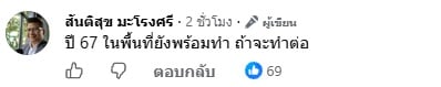 สันติสุข มะโรงศรี สันติสุข มะโรงศรี