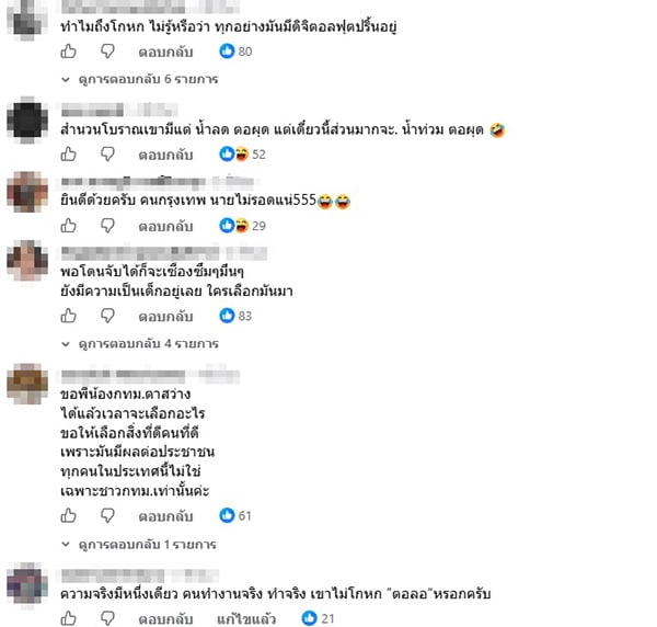 สันติสุข มะโรงศรี สันติสุข มะโรงศรี