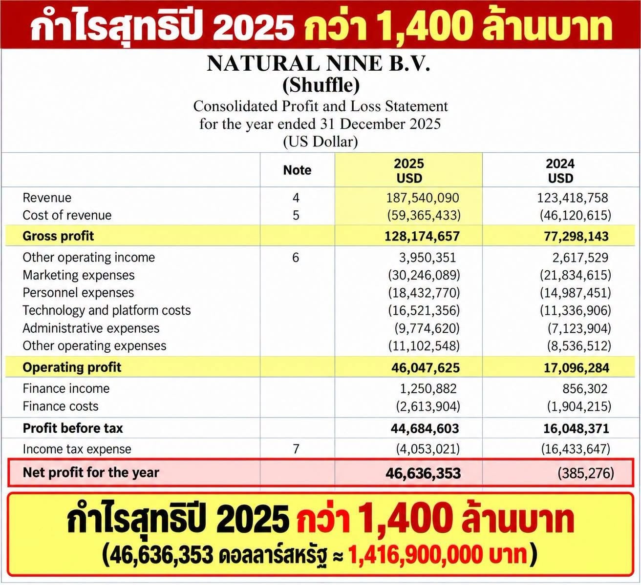 ศิริโชค โสภา ศิริโชค โสภา