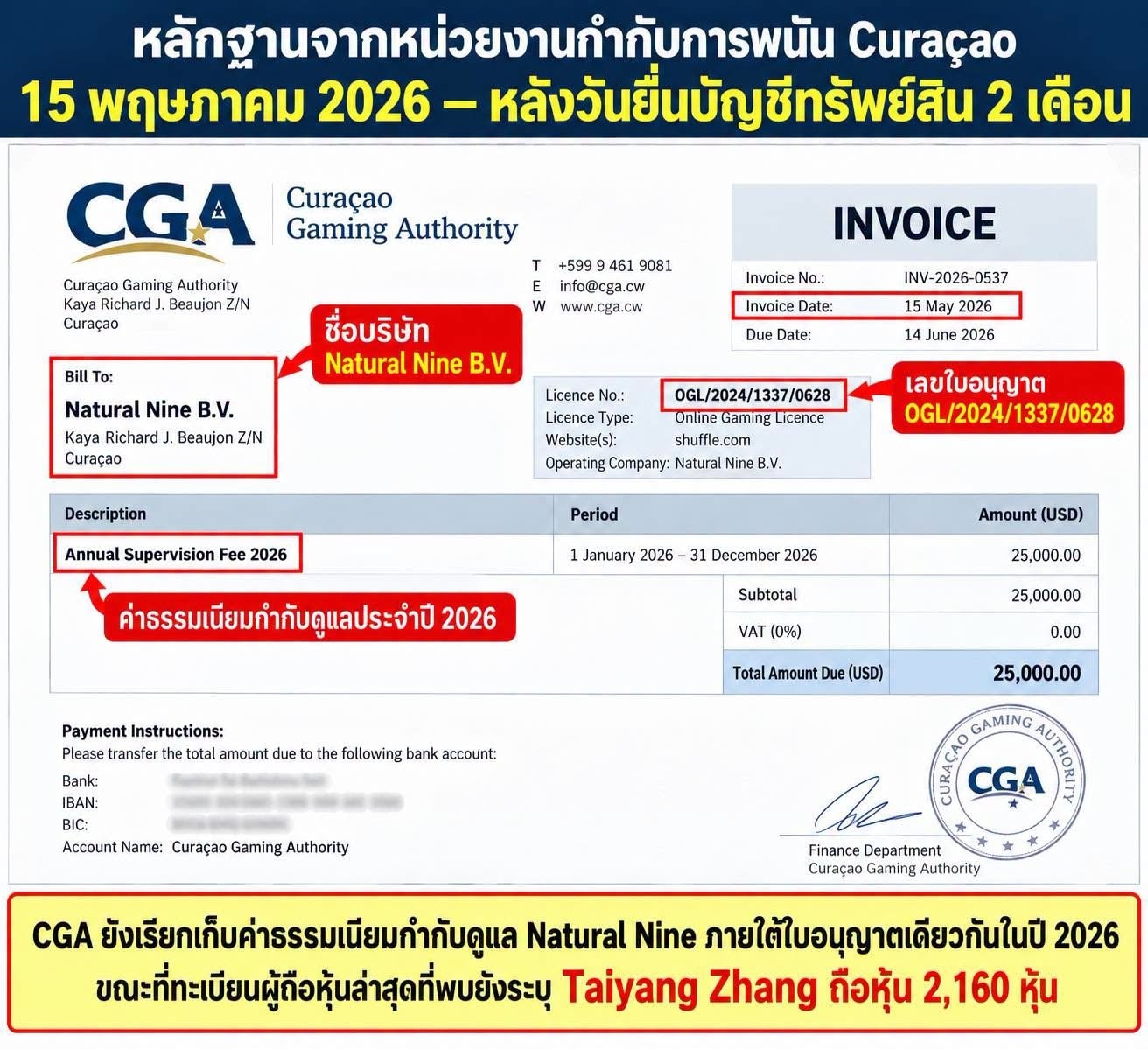 ศิริโชค โสภา ศิริโชค โสภา