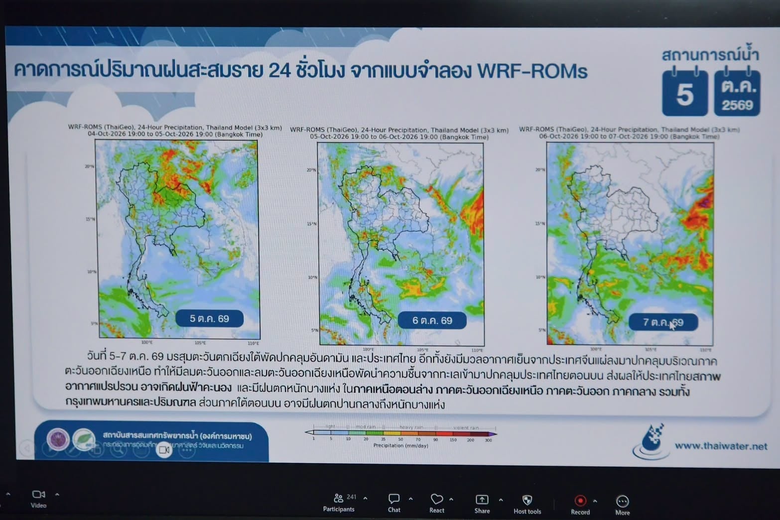 กรมชลประทาน