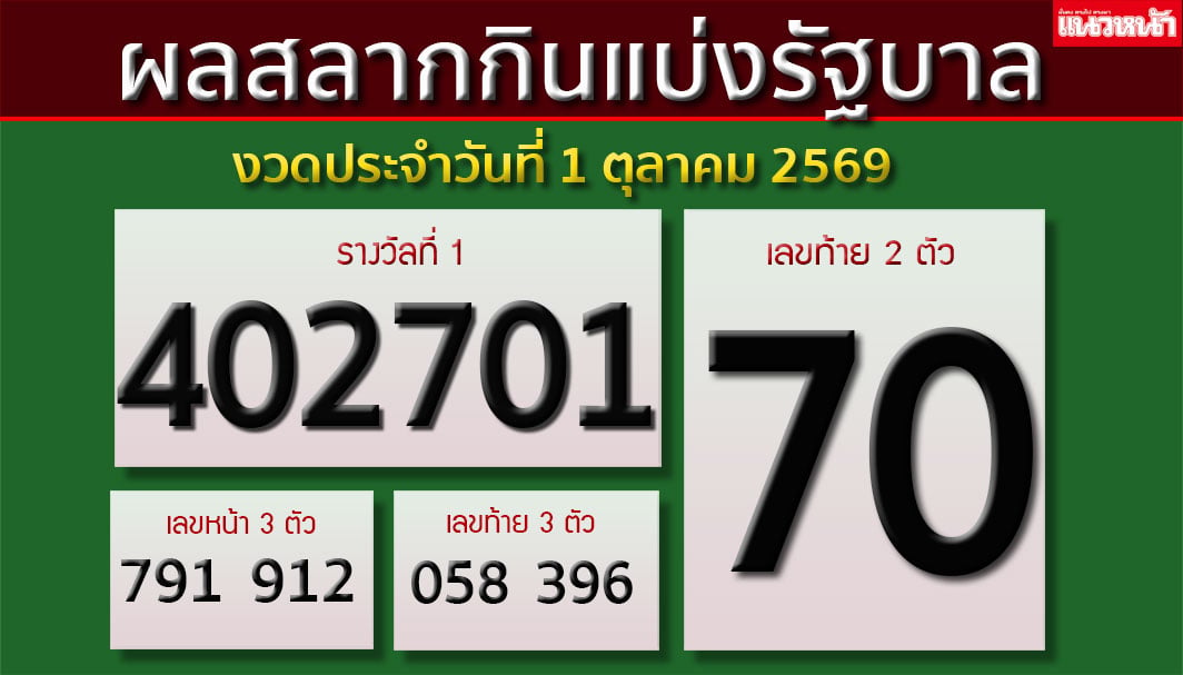 ผลหวยลงเว็บ ผลหวยลงเว็บ