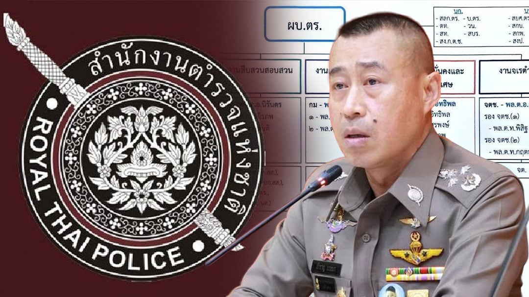 พวเเ้่ยๆพ่้ืๆพั