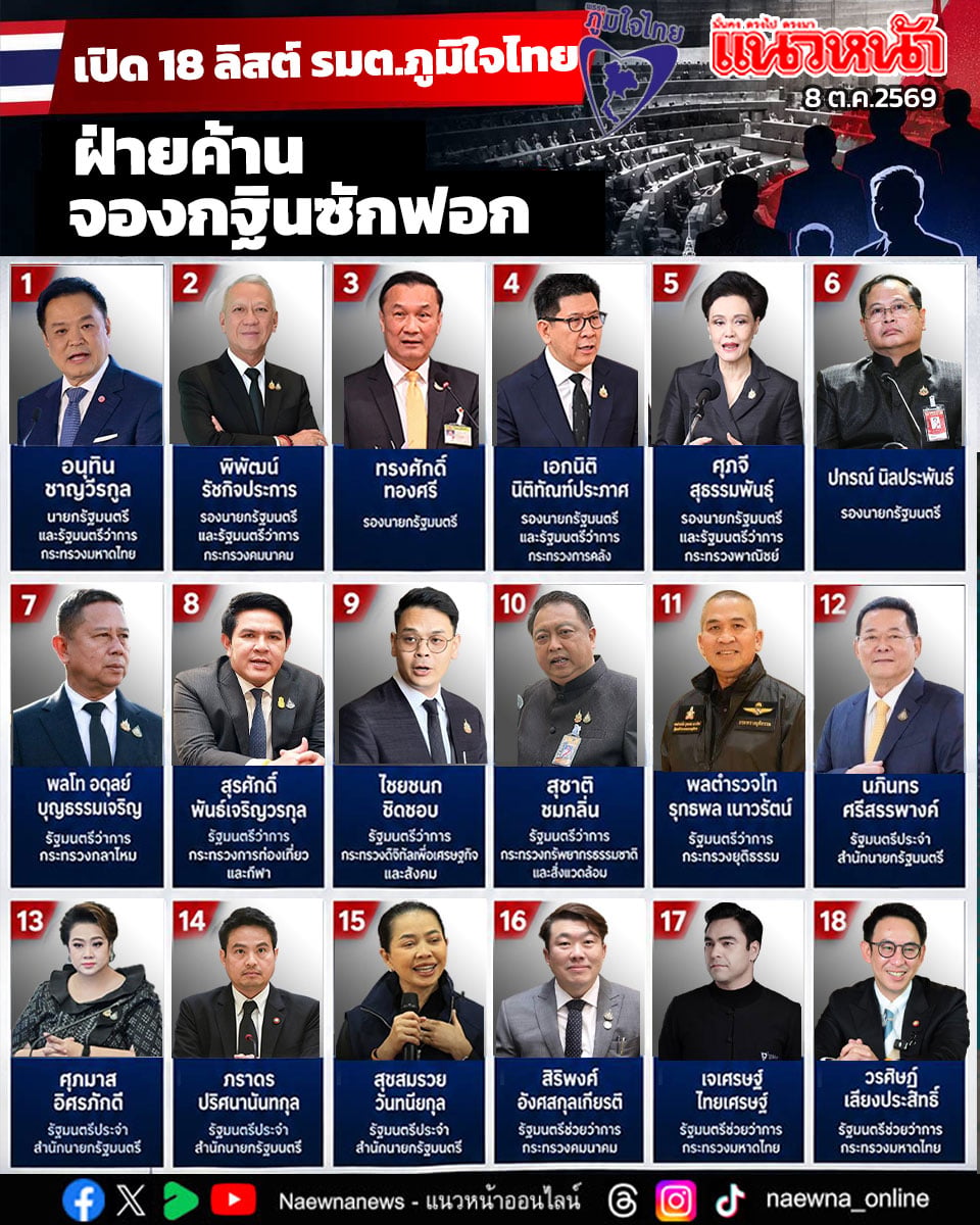 พไวเ้ื่พ้ยรื่้ั้ถ